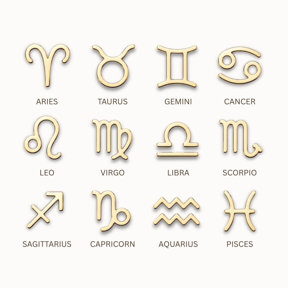 Zodiac Sign Necklace