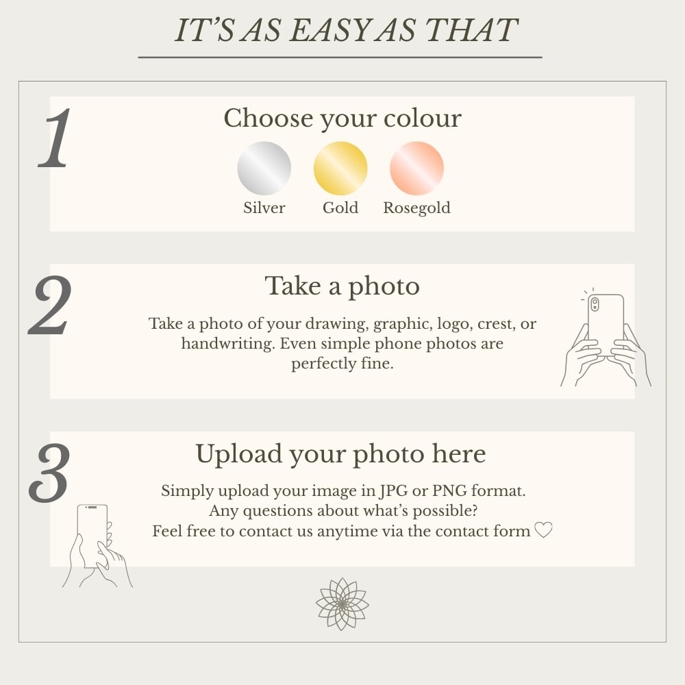 Children's Drawing As A Necklace Or Pendant